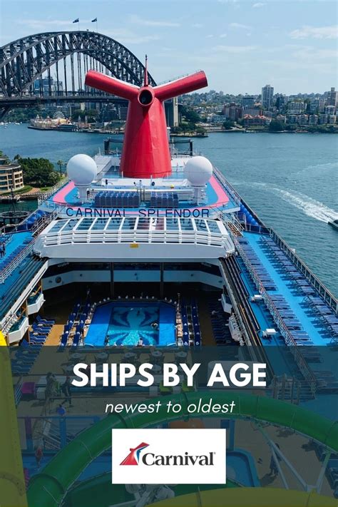 Carnival Cruise Ships by Age: Newest to Oldest